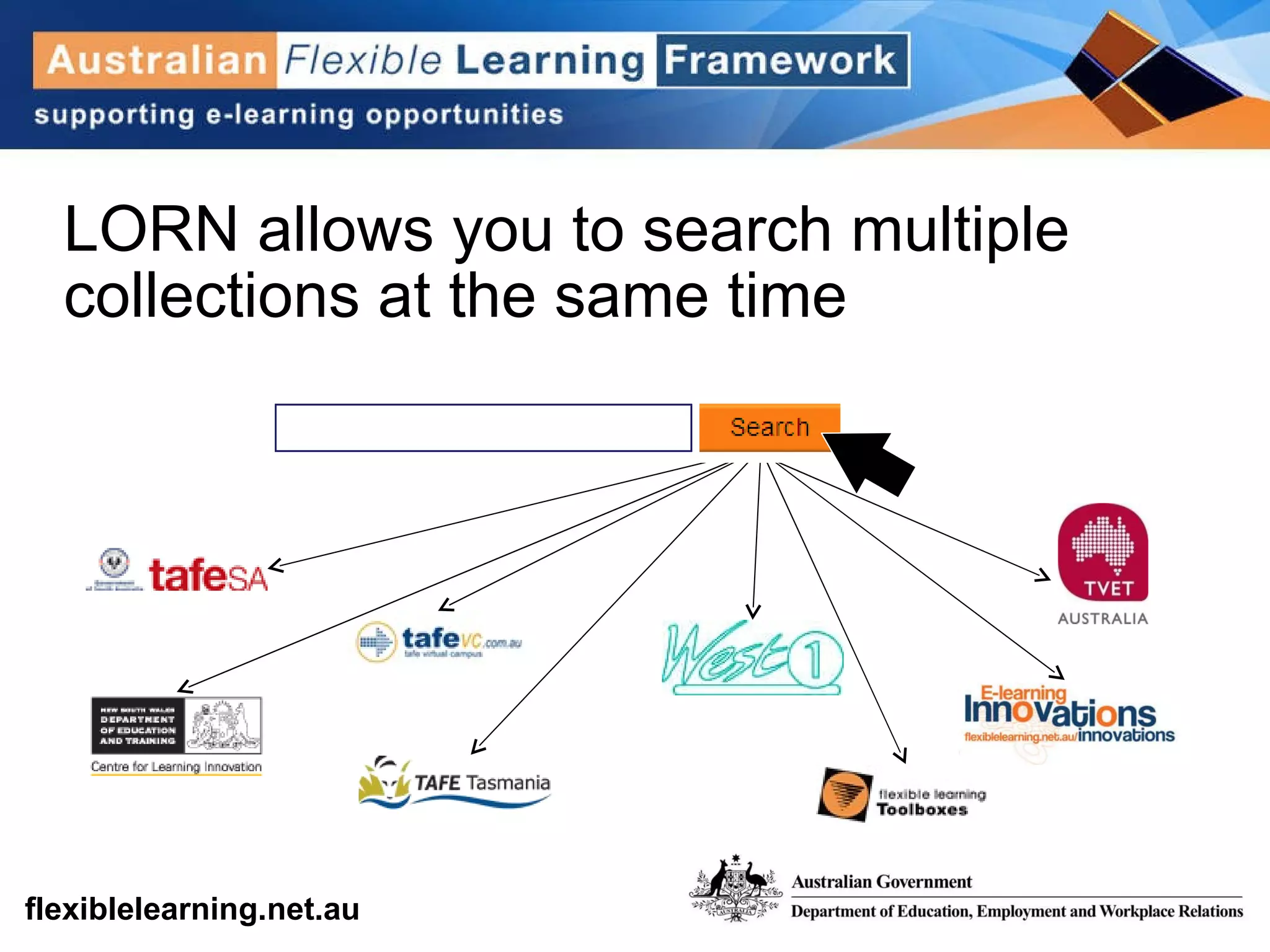 LORN allows you to search multiple collections at the same time 