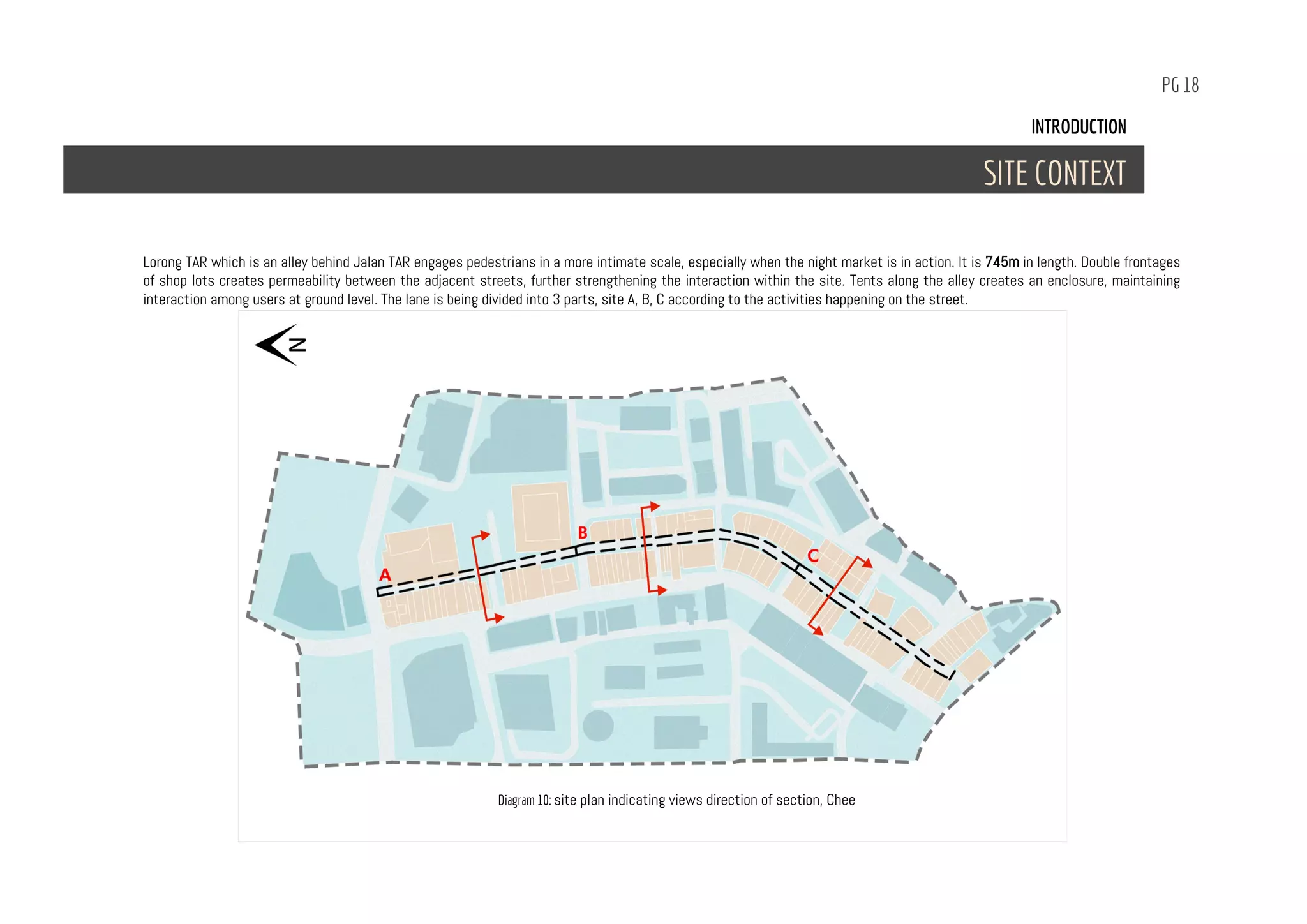 PG 18
Lorong TAR which is an alley behind Jalan TAR engages pedestrians in a more intimate scale, especially when the night market is in action. It is 745m in length. Double frontages
of shop lots creates permeability between the adjacent streets, further strengthening the interaction within the site. Tents along the alley creates an enclosure, maintaining
interaction among users at ground level. The lane is being divided into 3 parts, site A, B, C according to the activities happening on the street.
INTRODUCTION
SITE CONTEXT
Diagram 10: site plan indicating views direction of section, Chee
 