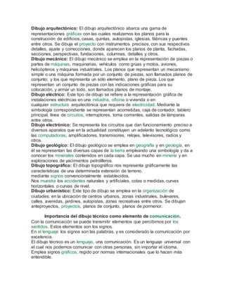 Dibujo arquitectónico: El dibujo arquitectónico abarca una gama de
representaciones gráficas con las cuales realizamos los planos para la
construcción de edificios, casas, quintas, autopistas, iglesias, fábricas y puentes
entre otros. Se dibuja el proyecto con instrumentos precisos, con sus respectivos
detalles, ajuste y correcciones, donde aparecen los planos de planta, fachadas,
secciones, perspectivas, fundaciones, columnas, detalles y otros.
Dibujo mecánico: El dibujo mecánico se emplea en la representación de piezas o
partes de máquinas, maquinarias, vehículos como grúas y motos, aviones,
helicópteros y máquinas industriales. Los planos que representan un mecanismo
simple o una máquina formada por un conjunto de piezas, son llamados planos de
conjunto; y los que representa un sólo elemento, plano de pieza. Los que
representan un conjunto de piezas con las indicaciones gráficas para su
colocación, y armar un todo, son llamados planos de montaje.
Dibujo eléctrico: Este tipo de dibujo se refiere a la representación gráfica de
instalaciones eléctricas en una industria, oficina o vivienda o en
cualquier estructura arquitectónica que requiera de electricidad. Mediante la
simbología correspondiente se representan acometidas, caja de contador, tablero
principal, línea de circuitos, interruptores, toma corrientes, salidas de lámparas
entre otros.
Dibujo electrónico: Se representa los circuitos que dan funcionamiento preciso a
diversos aparatos que en la actualidad constituyen un adelanto tecnológico como
las computadoras, amplificadores, transmisores, relojes, televisores, radios y
otros.
Dibujo geológico: El dibujo geológico se emplea en geografía y en geología, en
él se representan las diversas capas de la tierra empleando una simbología y da a
conocer los minerales contenidos en cada capa. Se usa mucho en minería y en
exploraciones de yacimientos petrolíferos.
Dibujo topográfico: El dibujo topográfico nos representa gráficamente las
características de una determinada extensión de terreno,
mediante signos convencionalmente establecidos.
Nos muestra los accidentes naturales y artificiales, cotas o medidas, curvas
horizontales o curvas de nivel.
Dibujo urbanístico: Este tipo de dibujo se emplea en la organización de
ciudades: en la ubicación de centros urbanos, zonas industriales, bulevares,
calles, avenidas, jardines, autopistas, zonas recreativas entre otros. Se dibujan
anteproyectos, proyectos, planos de conjunto, planos de pormenor.
Importancia del dibujo técnico como elemento de comunicación.
Con la comunicación se puede transmitir elementos que percibimos por los
sentidos. Estos elementos son los signos.
En el lenguaje los signos son las palabras, y es considerado la comunicación por
excelencia.
El dibujo técnico es un lenguaje, una comunicación. Es un lenguaje universal con
el cual nos podemos comunicar con otras personas, sin importar el idioma.
Emplea signos gráficos, regido por normas internacionales que lo hacen más
entendible.
 