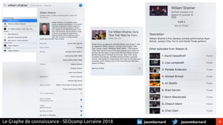 18jasonmbarnardjasonbarnardLe Graphe de connaissance - SEOcamp Lorraine 2018
 