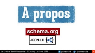 28jasonmbarnardjasonbarnardLe Graphe de connaissance - SEOcamp Lorraine 2018
 