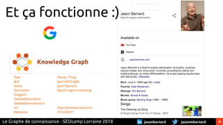38jasonmbarnardjasonbarnardLe Graphe de connaissance - SEOcamp Lorraine 2018
Et ça fonctionne :)
 