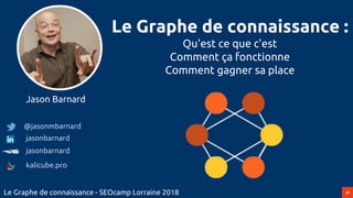 41Le Graphe de connaissance - SEOcamp Lorraine 2018
Le Graphe de connaissance :
Qu'est ce que c'est
Comment ça fonctionne
Comment gagner sa place
Jason Barnard
@jasonmbarnard
jasonbarnard
jasonbarnard
kalicube.pro
 