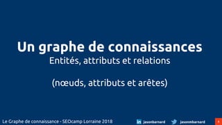 6Le Graphe de connaissance - SEOcamp Lorraine 2018 jasonmbarnardjasonbarnard
Un graphe de connaissances
Entités, attributs et relations
(nœuds, attributs et arêtes)
 