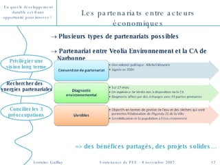 Les partenariats entre acteurs économiques Plusieurs types de partenariats possibles Partenariat entre Veolia Environnement et la CA de Narbonne => des bénéfices partagés, des projets solides… Rechercher des  synergies partenariales 