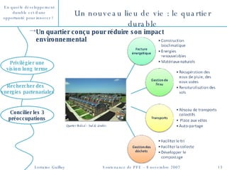 Un quartier conçu pour réduire son impact environnemental Quartier Bedzed – Sud de Londres Un nouveau lieu de vie : le quartier durable Concilier les 3 préoccupations 