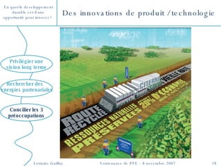 Des innovations de produit / technologie Concilier les 3 préoccupations 