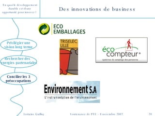 Des innovations de business Concilier les 3 préoccupations 