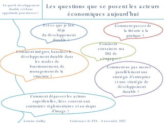 Les questions que se posent les acteurs économiques aujourd’hui Est-ce que je fais déjà  du développement durable ?  Comment passer de la théorie à la pratique ?  Comment convaincre ma DG de s’engager ?  Comment dépasser les actions superficielles, liées souvent aux contraintes réglementaires et au risque d’image ?  Comment ne pas mener parallèlement une stratégie d’entreprise et une stratégie de développement durable ?  Comment intégrer, banaliser le développement durable dans les modes de fonctionnement, de management de la  structure ?  