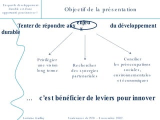 Objectif de la présentation Tenter de répondre aux  du développement durable Concilier  les préoccupations  sociales,  environnementales  et économiques Rechercher  des synergies partenariales Privilégier  une vision long terme …  c’est bénéficier de leviers pour innover enjeux  
