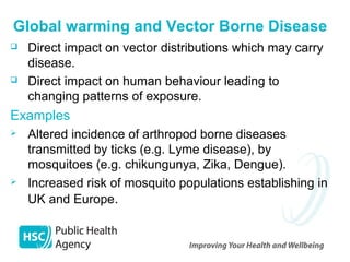Global warming and Vector Borne Disease
 Direct impact on vector distributions which may carry
disease.
 Direct impact o...