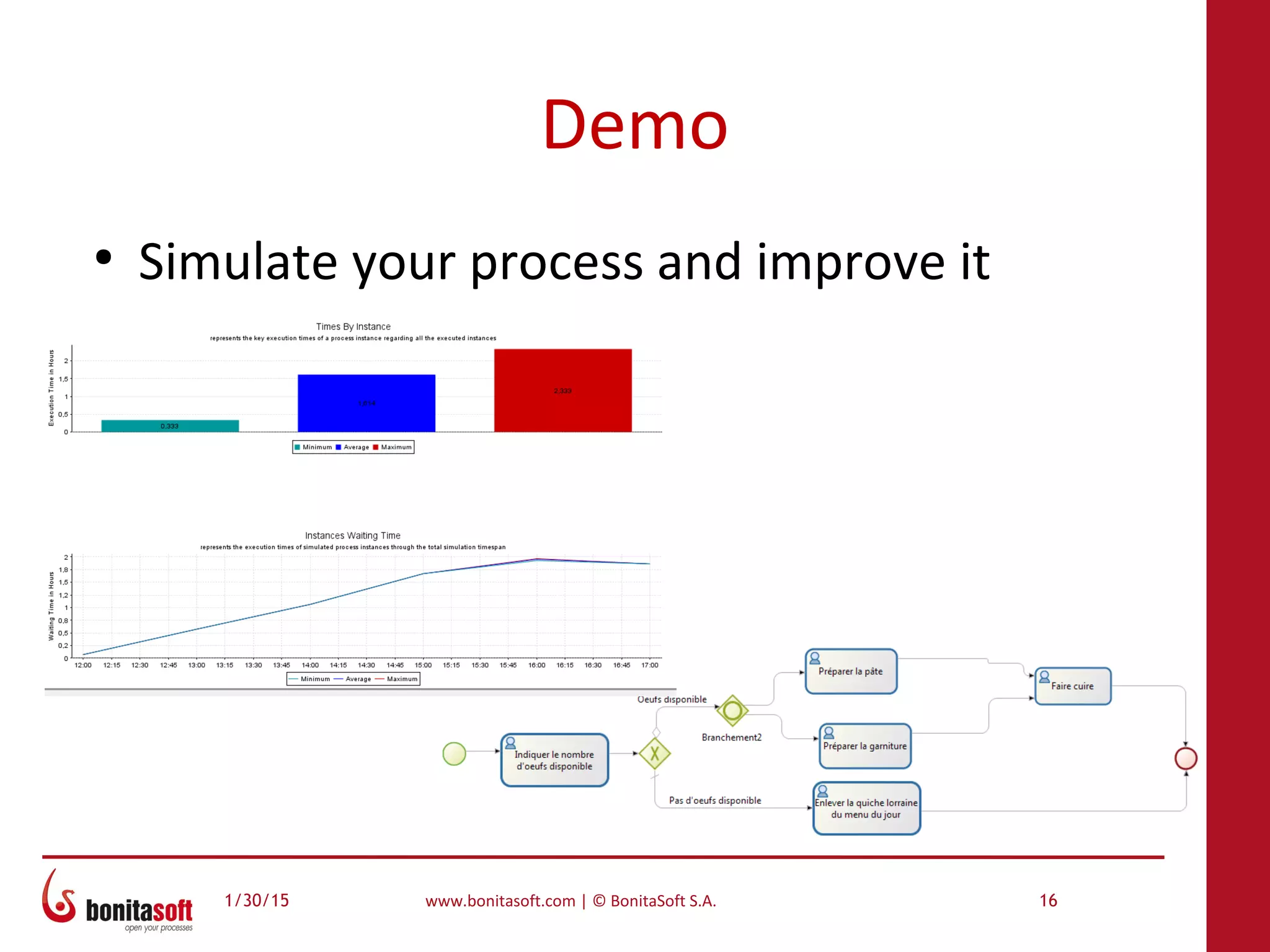 1/30/15 www.bonitasoft.com | © BonitaSoft S.A. 16
Demo
●
Simulate your process and improve it
 