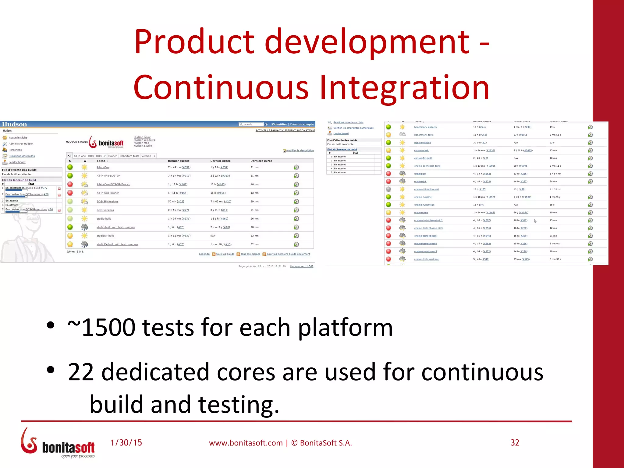 1/30/15 www.bonitasoft.com | © BonitaSoft S.A. 32
Product development -
Continuous Integration
●
~1500 tests for each platform
●
22 dedicated cores are used for continuous
build and testing.
 