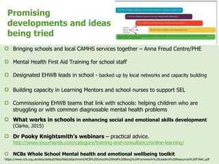 Promising
developments and ideas
being tried
Bringing schools and local CAMHS services together – Anna Freud Centre/PHE
Mental Health First Aid Training for school staff
Designated EHWB leads in school - backed up by local networks and capacity building
Building capacity in Learning Mentors and school nurses to support SEL
Commissioning EHWB teams that link with schools: helping children who are
struggling or with common diagnosable mental health problems
What works in schools in enhancing social and emotional skills development
(Clarke, 2015)
Dr Pooky Knightsmith’s webinars – practical advice.
http://www.inourhands.com/category/training-and-consultancy/online-learning/
NCBs Whole School Mental health and emotional wellbeing toolkit
https://www.ncb.org.uk/sites/default/files/field/attachment/NCB%20School%20Well%20Being%20Framework%20Leaders%20Resources%20FINAL.pdf
 