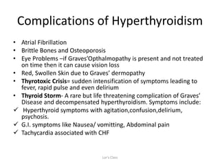 Thyroid disorders -Study material for nursing students | PPTX