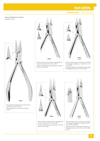 Pinza ortodontica - Creative Dental - di Tweed