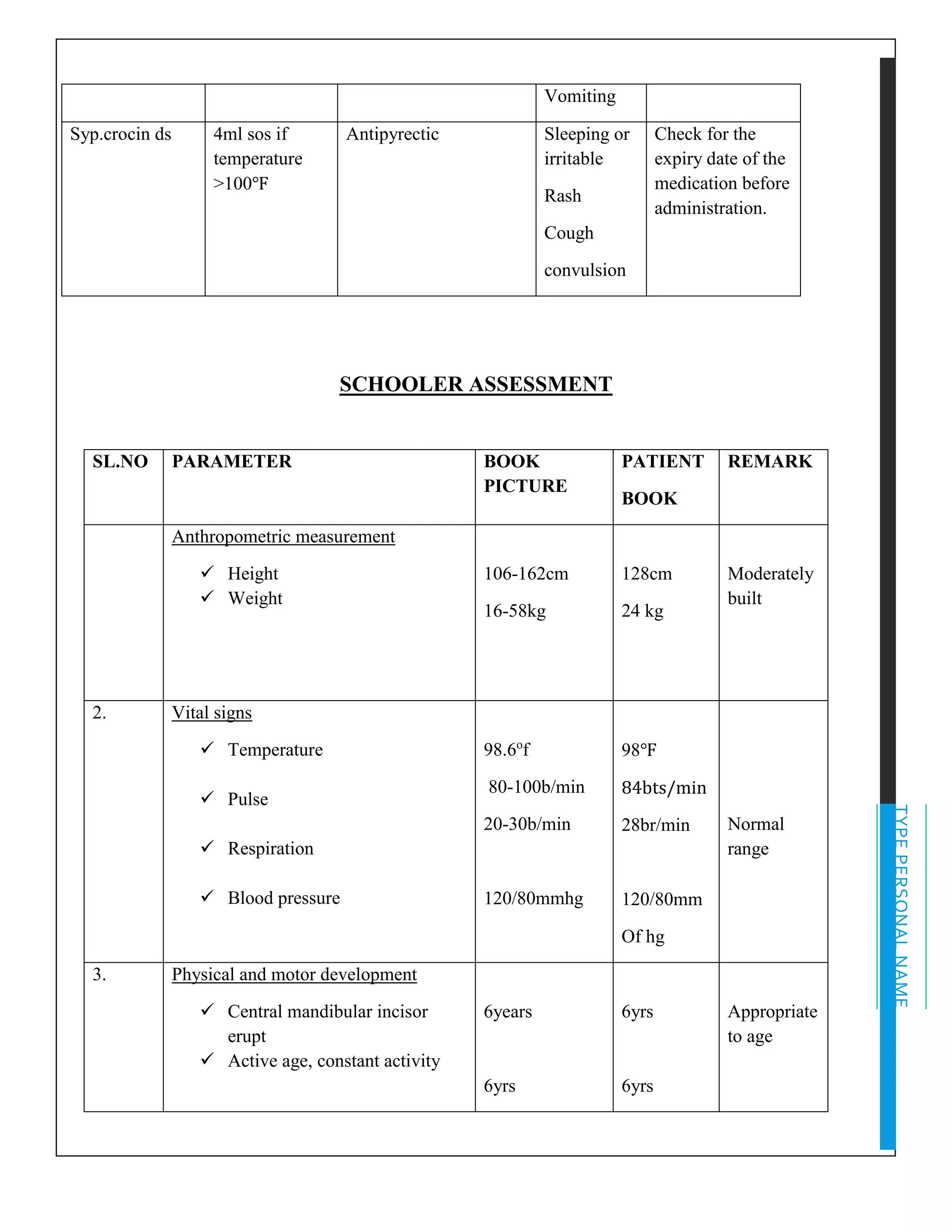 TYPEPERSONALNAME
Vomiting
Syp.crocin ds 4ml sos if
temperature
>100℉
Antipyrectic Sleeping or
irritable
Rash
Cough
convulsion
Check for the
expiry date of the
medication before
administration.
SCHOOLER ASSESSMENT
SL.NO PARAMETER BOOK
PICTURE
PATIENT
BOOK
REMARK
Anthropometric measurement
✓ Height
✓ Weight
106-162cm
16-58kg
128cm
24 kg
Moderately
built
2. Vital signs
✓ Temperature
✓ Pulse
✓ Respiration
✓ Blood pressure
98.6o
f
80-100b/min
20-30b/min
120/80mmhg
98℉
84bts/min
28br/min
120/80mm
Of hg
Normal
range
3. Physical and motor development
✓ Central mandibular incisor
erupt
✓ Active age, constant activity
6years
6yrs
6yrs
6yrs
Appropriate
to age
 