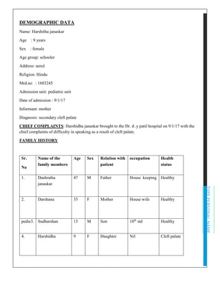 TYPEPERSONALNAME
DEMOGRAPHIC DATA
Name: Harshitha janaskar
Age : 9 years
Sex : female
Age group: schooler
Address: nerul
Religion: Hindu
Mrd.no : 1603245
Admission unit: pediatric unit
Date of admission : 9/1/17
Informant: mother
Diagnosis: secondary cleft palate
CHIEF COMPLAINTS: Harshidha janaskar brought to the Dr. d .y patil hospital on 9/1/17 with the
chief complaints of difficulty in speaking as a result of cleft palate.
FAMILY HISTORY
Sr.
No
Name of the
family members
Age Sex Relation with
patient
occupation Health
status
1. Dashratha
janaskar
47 M Father House keeping Healthy
2. Darshana 35 F Mother House wife Healthy
pedie3. Sudharshan 15 M Son 10th
std Healthy
4. Harshidha 9 F Daughter Nil Cleft palate
 