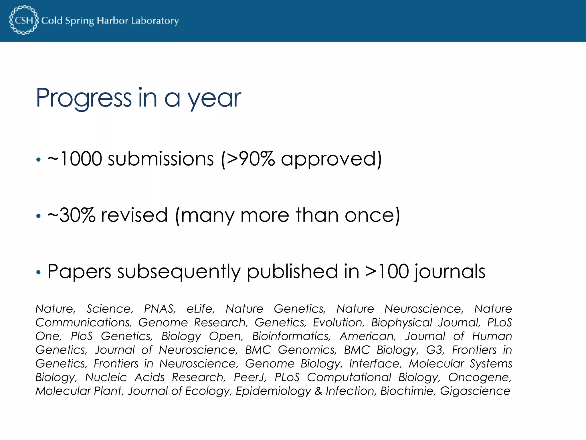 Progress in a year 
• ~1000 submissions (>90% approved) 
• ~30% revised (many more than once) 
• Papers subsequently published in >100 journals 
Nature, Science, PNAS, eLife, Nature Genetics, Nature Neuroscience, Nature 
Communications, Genome Research, Genetics, Evolution, Biophysical Journal, PLoS 
One, PloS Genetics, Biology Open, Bioinformatics, American, Journal of Human 
Genetics, Journal of Neuroscience, BMC Genomics, BMC Biology, G3, Frontiers in 
Genetics, Frontiers in Neuroscience, Genome Biology, Interface, Molecular Systems 
Biology, Nucleic Acids Research, PeerJ, PLoS Computational Biology, Oncogene, 
Molecular Plant, Journal of Ecology, Epidemiology & Infection, Biochimie, Gigascience 
 