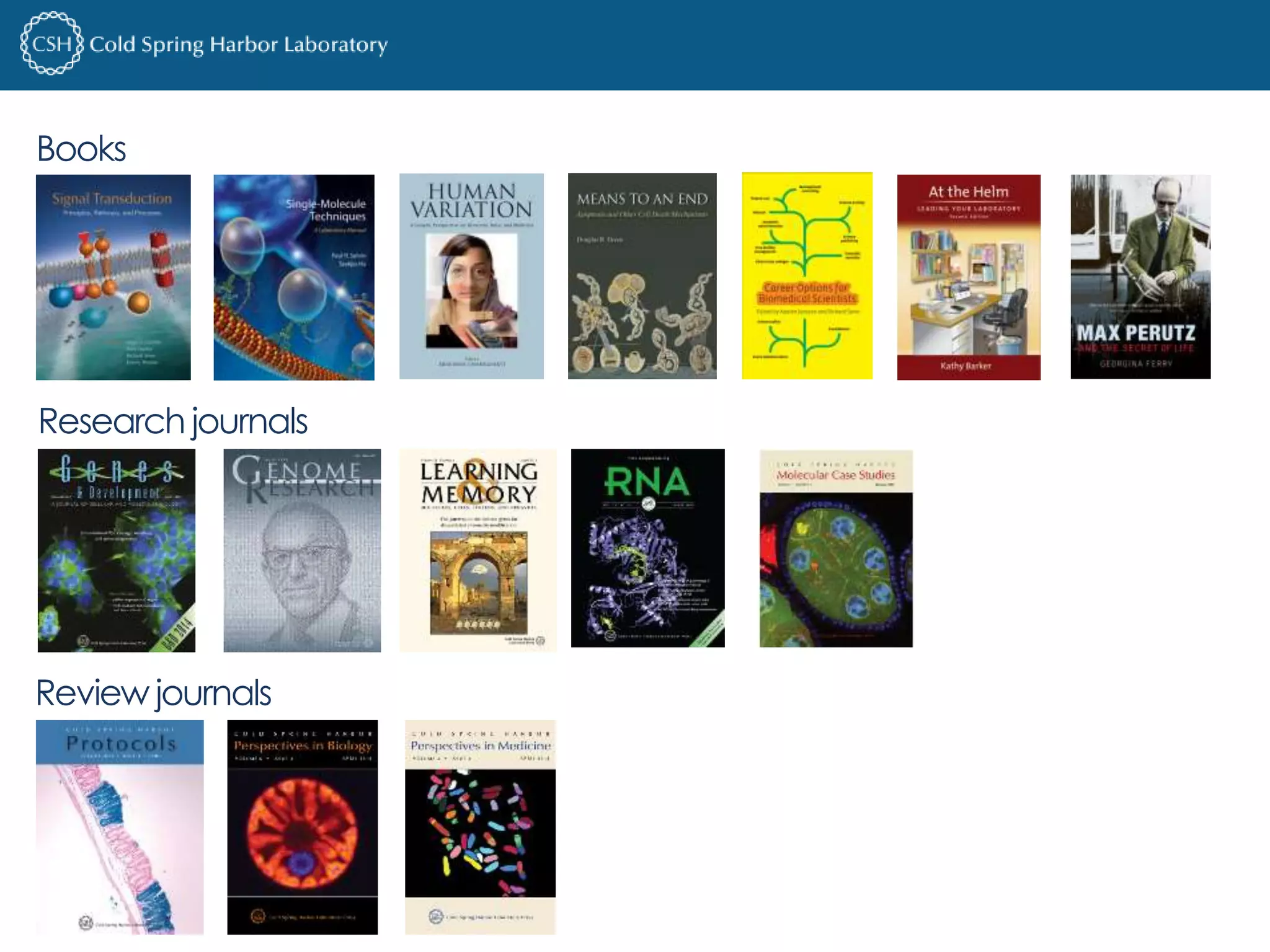 Books 
Research journals 
Review journals 
 