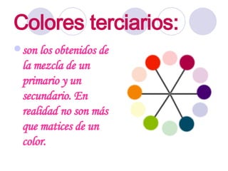 Colores terciarios: son los obtenidos de la mezcla de un primario y un secundario. En realidad no son más que matices de un color.  