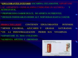 * EDULCORANTES INTENSOS :  SACARINA, CICLAMATOS,  ASPARTAME   ( AC. ASPARTICO + FENILALANINA UNIDO POR UN ALCOHOL)   Y ACESULFAN K. * PROPORCIONA SABOR DULCE,  NO APORTA NUTRIENTES. * RIESGOS INDESEABLES DESDE ALT. NERVIOSAS HASTA CANCER. PRODUCTOS LIGHT :   CONTIENEN  EDULCORANTES  INTENSOS.  * MENOS  CALORIAS,  AZUCARES  Y  GRASAS  SATURADAS. * EN  LA  INDUSTRIALIZACION  PIERDE  SUS  VITAMINAS.  *ASPARTAME  EL  MAS  UTILIZADO. *AUMENTA  APETITO  Y  OBESIDAD. 