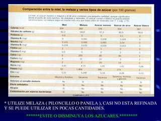 * UTILIZE MELAZA ( PILONCILLO O PANELA ), CASI NO ESTA REFINADA Y SE PUEDE UTILIZAR EN POCAS CANTIDADES. ******EVITE O DISMINUYA LOS AZUCARES.******** 
