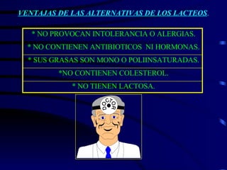VENTAJAS DE LAS ALTERNATIVAS DE LOS LACTEOS . * NO PROVOCAN INTOLERANCIA O ALERGIAS. * NO CONTIENEN ANTIBIOTICOS  NI HORMONAS. * SUS GRASAS SON MONO O POLIINSATURADAS. *NO CONTIENEN COLESTEROL. * NO TIENEN LACTOSA. 