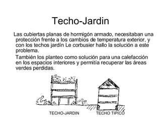 Techo-Jardin Las cubiertas planas de hormigón armado, necesitaban una protección frente a los cambios de temperatura exterior, y con los techos jardín Le corbusier hallo la solución a este problema. También los planteo como solución para una calefacción en los espacios interiores y permitía recuperar las áreas verdes perdidas. TECHO-JARDIN TECHO TIPICO 