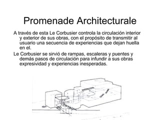 Promenade Architecturale A través de esta Le Corbusier controla la circulación interior y exterior de sus obras, con el propósito de transmitir al usuario una secuencia de experiencias que dejan huella en el. Le Corbusier se sirvió de rampas, escaleras y puentes y demás pasos de circulación para infundir a sus obras expresividad y experiencias inesperadas. 
