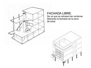 FACHADA LIBRE: Se ve que se retrasan las ventanas liberando la fachada de la zona  de estar. 