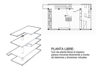 PLANTA LIBRE: Con las planta libres el espacio parece moverse libremente a través de balcones y divisiones virtuales 