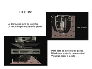 PILOTIS: Le Corbusier miro de levantar un volumen por encima del prado  Para esto se sirve de los pilotis. Dándole al visitante una amplitud Visual al llegar a la villa .  