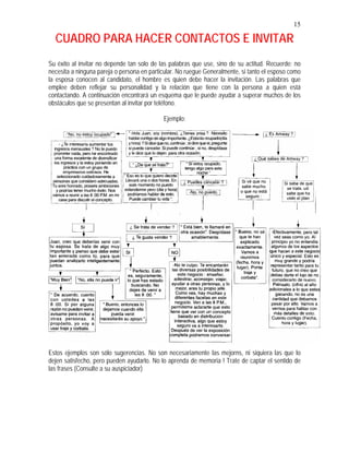 15
CUADRO PARA HACER CONTACTOS E INVITAR
Su éxito al invitar no depende tan solo de las palabras que use, sino de su actitud. Recuerde: no
necesita a ninguna pareja o persona en particular. No ruegue Generalmente, si tanto el esposo como
la esposa conocen al candidato, el hombre es quien debe hacer la invitación. Las palabras que
emplee deben reflejar su personalidad y la relación que tiene con la persona a quien está
contactando. A continuación encontrará un esquema que le puede ayudar a superar muchos de los
obstáculos que se presentan al invitar por teléfono.
Ejemplo:
Estos ejemplos son sólo sugerencias. No son necesariamente las mejorns, ni siquiera las que lo
dejen satisfecho, pero pueden ayudarlo. No lo aprenda de memoria ! Trate de captar el sentido de
las frases (Consulte a su auspiciador)
 