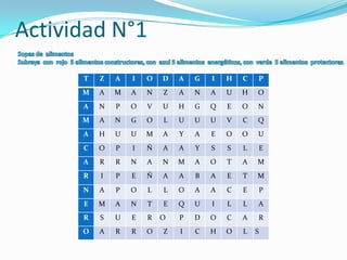 Actividad N°1
                                                          .

      T   Z   A   I   O   D   A   G   I   H   C   P
      M   A   M   A   N   Z   A   N   A   U   H   O
      A   N   P   O   V   U   H   G   Q   E   O   N
      M   A   N   G   O   L   U   U   U   V   C   Q
      A   H   U   U   M   A   Y   A   E   O   O   U
      C   O   P   I   Ñ   A   A   Y   S   S   L       E
      A   R   R   N   A   N   M   A   O   T   A   M
      R   I   P   E   Ñ   A   A   B   A   E   T   M
      N   A   P   O   L   L   O   A   A   C   E       P
      E   M   A   N   T   E   Q   U   I   L   L   A
      R   S   U   E   R   O   P   D   O   C   A   R
      O   A   R   R   O   Z   I   C   H   O   L   S
 