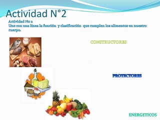 Actividad N°2
 