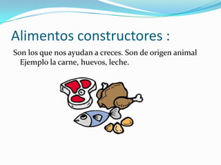 Alimentos constructores :
Son los que nos ayudan a creces. Son de origen animal
  Ejemplo la carne, huevos, leche.
 