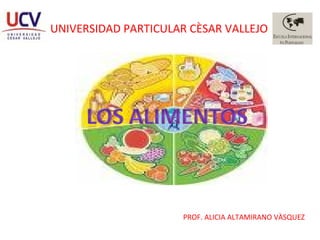 UNIVERSIDAD PARTICULAR CÈSAR VALLEJO PROF. ALICIA ALTAMIRANO VÀSQUEZ 