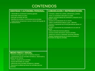 CONTENIDOS MEDIO FISICO Y SOCIAL: Conocer animales que viven en distintos entornos. Características de los animales domésticos. Observación y hábitos de los mismos. Interés y respeto por los animales. Pautas elementales de cuidado. Diferencias entre animales domésticos y salvajes. Reconocer la utilidad que tienen los animales para las personas. COMUNICACIÓN Y REPRESENTACION: Conocer y valorar los cuentos, adivinanzas y poesías. Tener un vocabulario adecuado a su edad. Adquirir nociones básicas de orientación y situación en el espacio: al lado. Iniciarse en la descripción de un animal. Utilizar cuantificadores básicos: igual – diferente. Conocer y representar las formas geométricas planas: el rectángulo. Analizar y representar las propiedades de una serie de figuras. Utilizar diferentes técnicas plásticas. Conocer sonidos del entorno natural: animales. Interés por conocer e interpretar canciones infantiles. Realizar desplazamientos por el entorno imitando el movimiento de algunos animales. IDENTIDAD Y AUTONOMIA PERSONAL: Desarrollar la coordinación dinámica general. Desarrollar hábitos de salud. Estimular el sentido del oído. Identificar los sonidos y movimientos de los animales. Experimentar sensaciones nuevas a través del lenguaje de la representación. 