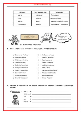 www.RecursosDidacticos.org
PALABRA CAT. GRAMATICAL SINÓNIMO
Aborto Sustantivo Éxito / Logro
Pelón Adjetivo Melenudo / Peludo
Abordar Verbo Abandonar / Desistir / Eludir
Esquivamente Adverbio Sociablemente / Afablemente
¡HA PRACTICAR LO APRENDIDO!
I. BUSCA PAREJAS  DE ANTÓNIMOS CON LA LETRA CORRESPONDIENTE.
II. Precisando el significado de las palabras, conociendo sus Sinónimos y Antónimos; y construyendo
oraciones.
1. PRIMITIVO : Def.   ________________________________________________
Cat. Gram.  ________________________________________________
Sin.  ________________________________________________
Ant.  ________________________________________________
Oración  ________________________________________________
Espero que esta
vez no me
olviden en casa.
APLICACIÓN
a) Desenterrar / exhumar
b) Caballero / hidalgo
c) Filántropo / altruista
d) Asentir / afirmar
e) Ecléctico / conciliador
f) Diálogo / conversación
g) Inepto / incapacitado
h) Felicidad / ventura
i) Prudencia / sensatez
j) Expender / despachar
( ) Monólogo / soliloquio
( ) Disentir / discordiar
( ) Capacitado / apto
( ) Inhumar / soterrar
( ) Desdicha / desgracia
( ) Rufián / chulo
( ) Imprudencia / indiscreción
( ) Malhechor / delincuente
( ) Radical / partidario
( ) Comprar / adquirir
DICCIO
 
