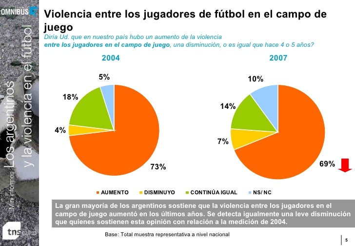 Los Argentinos Y La Violencia En El Futbol