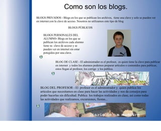 Como son los blogs. BLOGS PRIVADOS - Blogs en los que se publican los archivos,  tiene una clave y solo se pueden ver en internet con la clave de acceso. Nosotros no utilizamos este tipo de blog  BLOGS PÚBLICOS  BLOGS PERSONALES DEL ALUMNO- Blogs en los que se publican los archivos cada alumno tiene su  clave de acceso y se pueden ver en internet sin estar potegidos por una clave.  BLOG DE CLASE - El administrador es el profesor,  es quien tiene la clave para publicar en internet  y todos los alumnos podemos preparar artículos o contenidos para publicar, estos llegan al profesor, los corrige  y los publica. BLOG DEL PROFESOR - El  profesor es el administrador y  quien publica los articulos que necesitamos en clase para hacer las actividades y nos da consejos para poder hacerlas sin dificultad. Publica  los trabajos realizados en clase, así como todas las actividades que realizamos, excursiones, fiestas... 