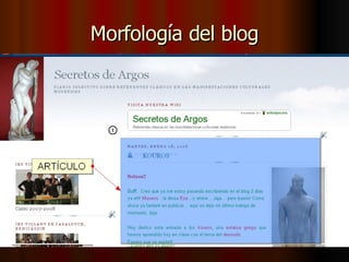 Morfología del blog 