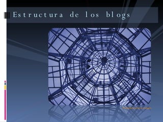 Estructura de los blogs Procedencia de la imagen 