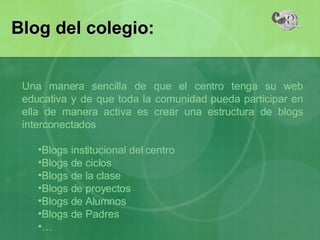 Blog del colegio: Una manera sencilla de que el centro tenga su web educativa y de que toda la comunidad pueda participar en ella de manera activa es crear una estructura de blogs interconectados Blogs institucional del centro Blogs de ciclos Blogs de la clase Blogs de proyectos Blogs de Alumnos Blogs de Padres … 