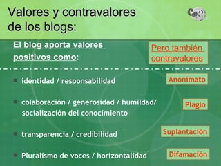 Valores y contravalores de los blogs: El blog aporta valores  positivos como :   identidad / responsabilidad colaboración / generosidad / humildad/ socialización del conocimiento transparencia / credibilidad Pluralismo de voces / horizontalidad Anonimato Plagio Suplantación Difamación Pero también  contravalores 
