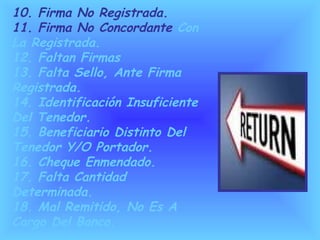 10. Firma No Registrada. 11. Firma No Concordante  Con La Registrada. 12. Faltan Firmas  13. Falta Sello, Ante Firma Registrada.  14. Identificación Insuficiente Del Tenedor.  15. Beneficiario Distinto Del Tenedor Y/O Portador.  16. Cheque Enmendado. 17. Falta Cantidad Determinada.  18. Mal Remitido, No Es A Cargo Del Banco. 