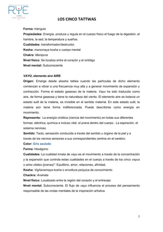 LOS CINCO TATTWAS
3
Forma: triángulo
Propiedades: Energía, produce y regula en el cuerpo físico el fuego de la digestión, el
hambre, la sed, la temperatura y sueños.
Cualidades: transformador/destructor.
Kosha: manomaya kosha o cuerpo mental
Chakra: Manipura
Nivel físico: Se localiza entre el corazón y el ombligo
Nivel mental: Subconsciente
VAYU, elemento aire AIRE
Orígen: Emerge desde akasha tattwa cuando las partículas de dicho elemento
comienzan a vibrar a una frecuencia muy alta y a generar movimiento de expansión y
contracción. Forma el estado gaseoso de la materia. Vayu ha sido traducido como
aire, de forma gaseosa y tiene la naturaleza del viento. El elemento aire es todavía un
estado sutil de la materia, es invisible en el sentido material. En este estado sutil, la
materia aún tiene forma indiferenciada. Puede describirse como energía en
movimiento.
Representa: La energía cinética (ciencia del movimiento) en todas sus diferentes
formas: eléctrica, química e incluso vital. el prana dentro del cuerpo . La espiración, el
sistema nervioso
Sentido: Tacto, sensación conducida a través del sentido u órgano de la piel y a
través de los nervios sensores a sus correspondientes centros en el cerebro.
Color: Gris azulado
Forma: Hexágono
Cualidades: La cualidad innata de vayu es el movimiento a través de la concentración
y la expansión que controla estas cualidades en el cuerpo a través de los cinco vayus
o aires vitales (pranas)". Equilibrio, amor, relaciones, afinidad,
Kosha: Vigñanamaya kosha o envoltura psíquica de conocimiento
Chackra: Anahata
Nivel físico: Localizado entre la región del corazón y el entrecejo
Nivel mental: Subconsciente. El flujo de vayu influencia el proceso del pensamiento
responsable de las ondas mentales de la inspiración artística.
 