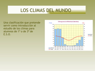 LOS CLIMAS DEL MUNDO   Una clasificación que pretende servir como introducción al estudio de los climas para alumnos de 1º o de 3º de E.S.O . 