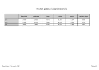 los-colegios-de-la-comunitat-valenciana-con-mejores-resultados-en-la-selectividad-db1841f-2021.pdf